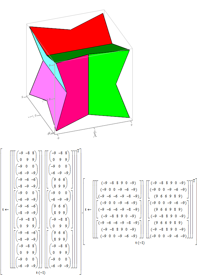 (concave) Pentagonal Dodecahedra ( i ).png