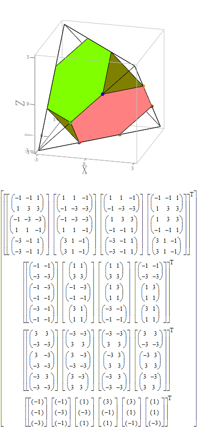 Truncated Tetrahedron.png