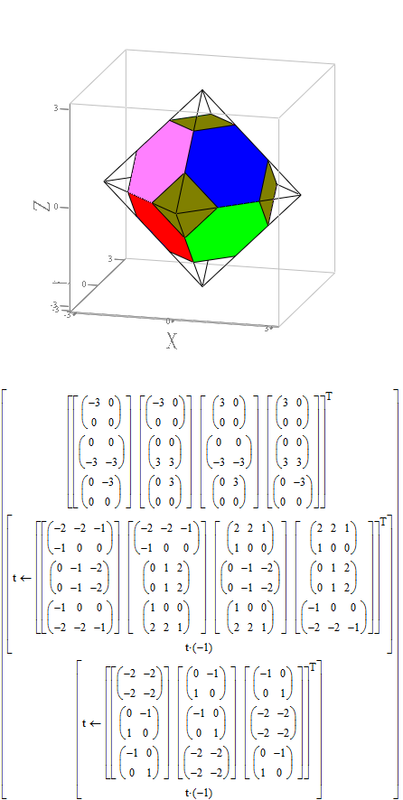 Truncated Octahedron ( 3 ).png