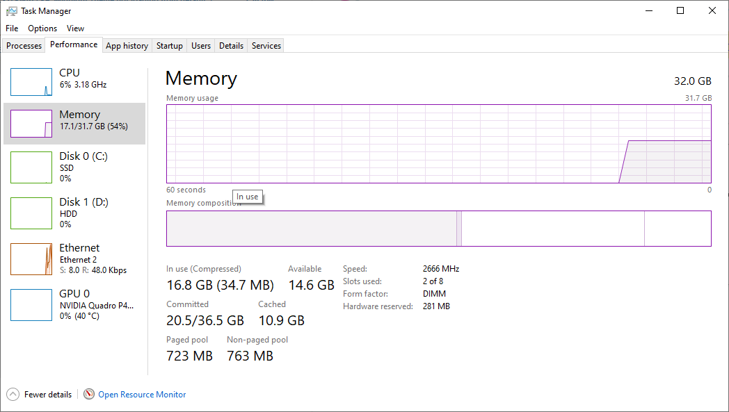 Solved: RAM requiriments - PTC Community
