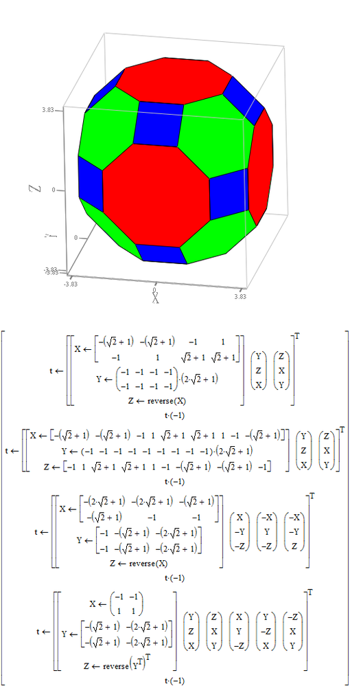 Truncated-Chamfered Octahedron ( 2 x 2^.5 +1 ).png