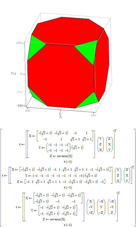 Truncated-Chamfered Octahedron ( 1 x 2^.5 +1 ).png