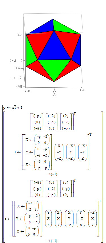 Jessen's Icosahedron ( 5^.5 + 1 ).png