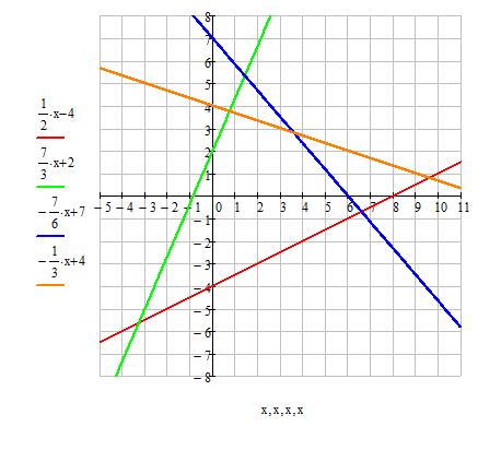 Fill_Quadrilateral.png