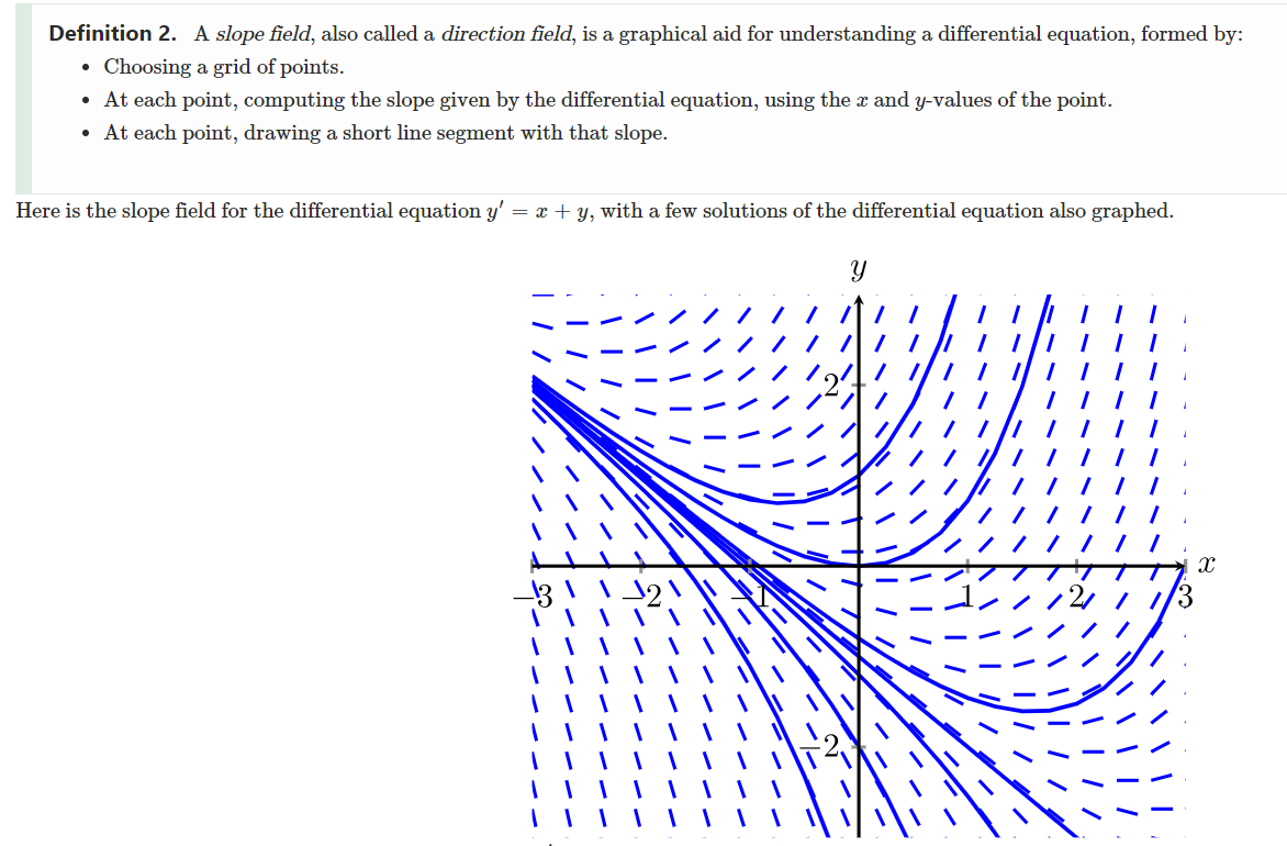 how-to-make-a-slope-field-plot-of-differential-equ-ptc-community