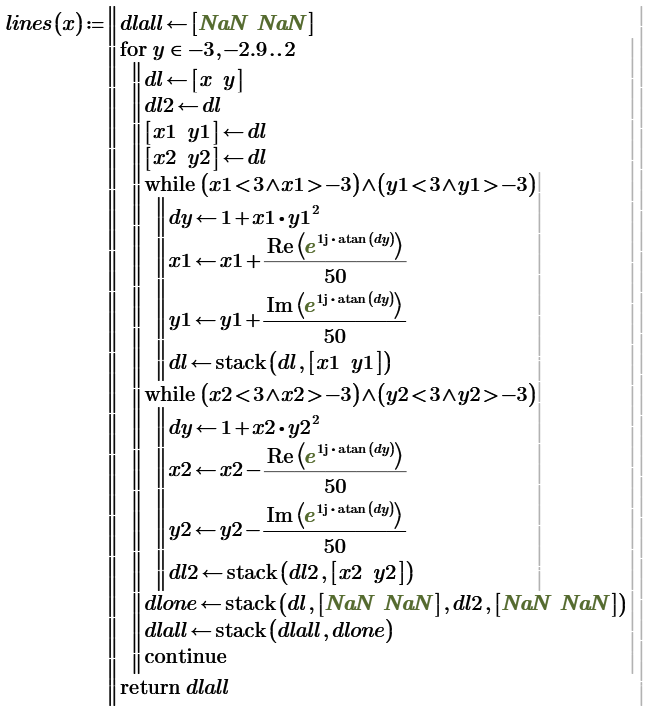 how-to-make-a-slope-field-plot-of-differential-equ-ptc-community