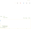 Pendulum-Chain-5-PE-KE.gif