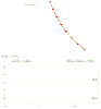 Pendulum-Chain-7-PE-KE.gif
