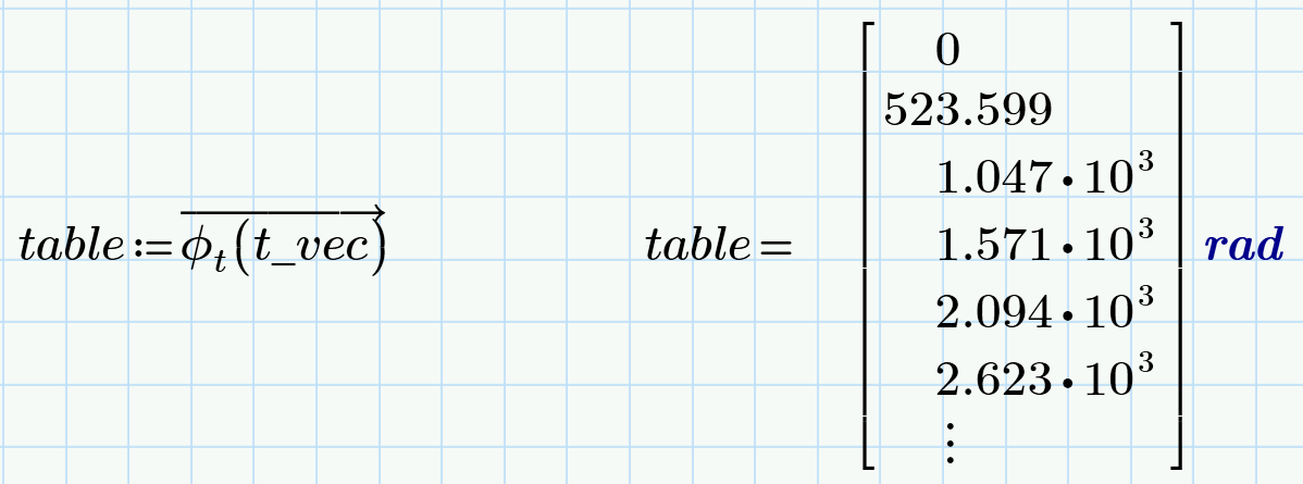 Solved: This variable is undefined for derivative - PTC Community