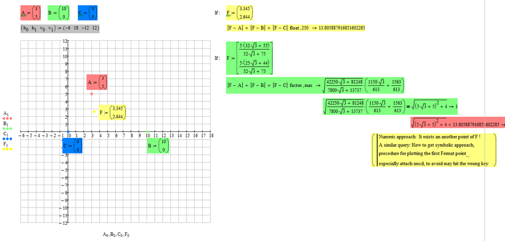 Plot_Fermat-point (2).PNG