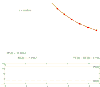 Pendulum-Chain-6-PE-KE.gif