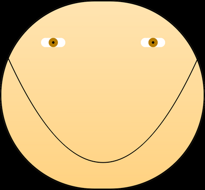 A happy face made in the Chart Component