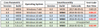 SA060 Runtime.PNG