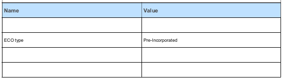 Solved: Jasper Reports and ECN attributes - PTC Community
