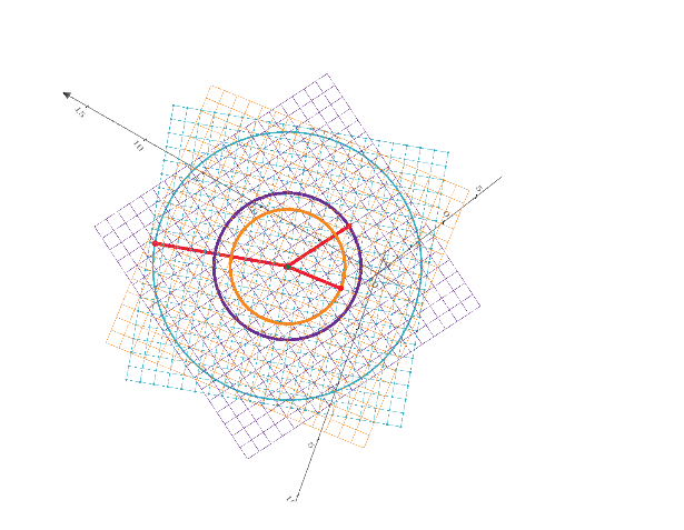 How to assign vectors to a function - MathCad Prim... - PTC Community
