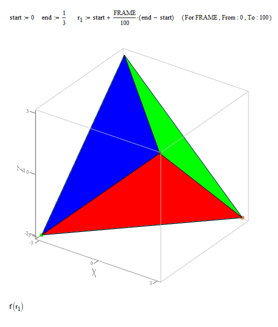 Truncated Tetrahedron ( Animation II ).PNG