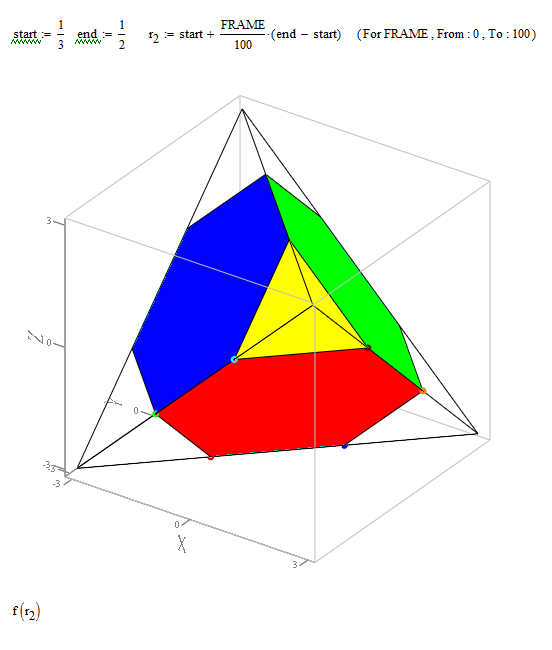 Truncated Tetrahedron ( Animation III ).PNG