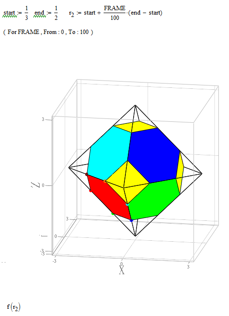 Truncated Octahedron ( III ).png