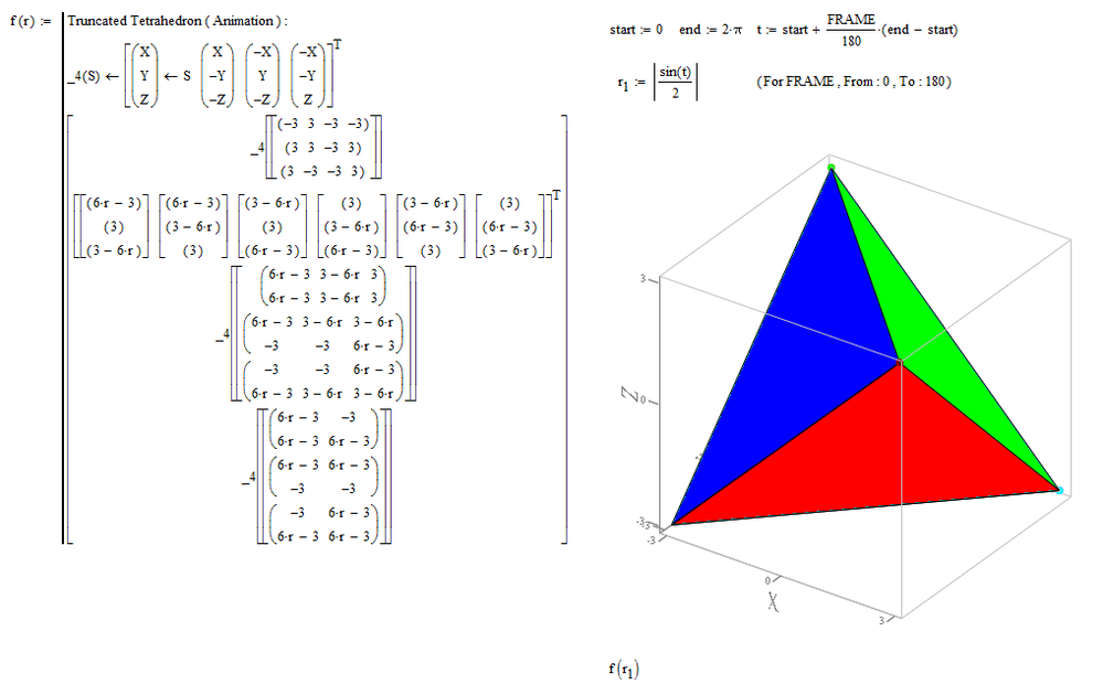 Truncated Tetrahedron ( Animation IV ).PNG