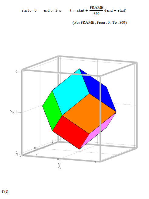 From Rhombic Dodecahedron To Pentagonal Dodecahedron ( Animation II ).PNG