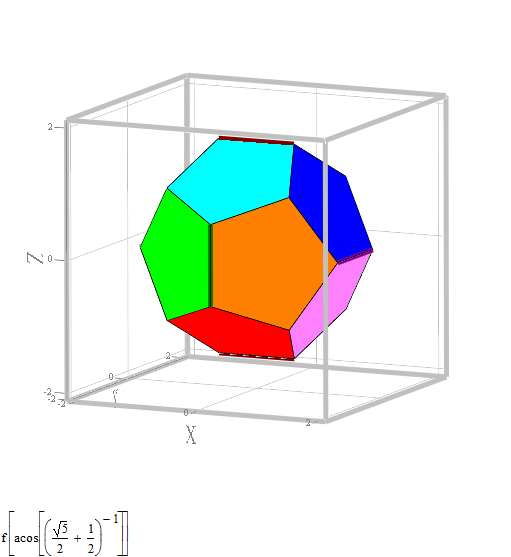 From Rhombic Dodecahedron To Pentagonal Dodecahedron ( Animation III ).PNG