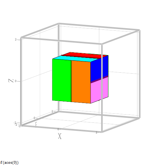 From Rhombic Dodecahedron To Pentagonal Dodecahedron ( Animation IV ).PNG