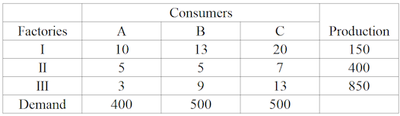 Data table.png