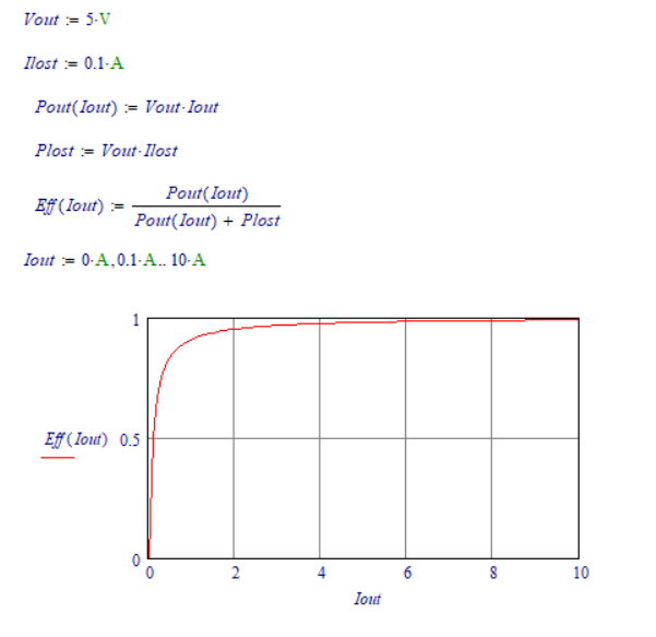 LM_20180803_Plot.png
