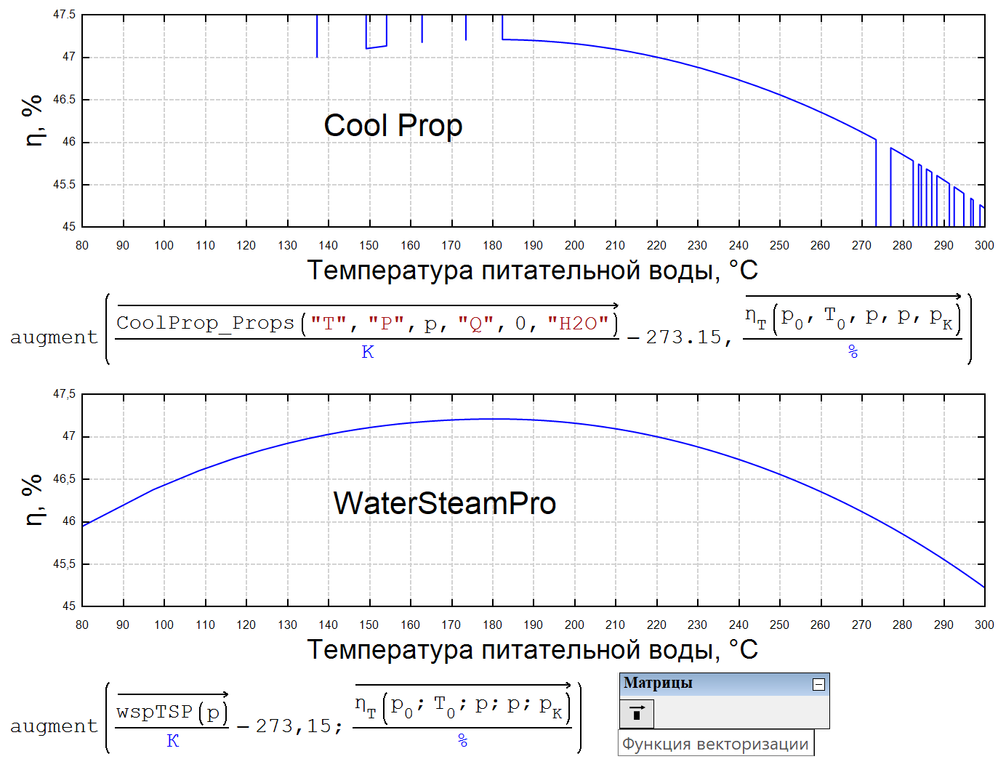 8-КПД-Plots-Cool_Prop.png