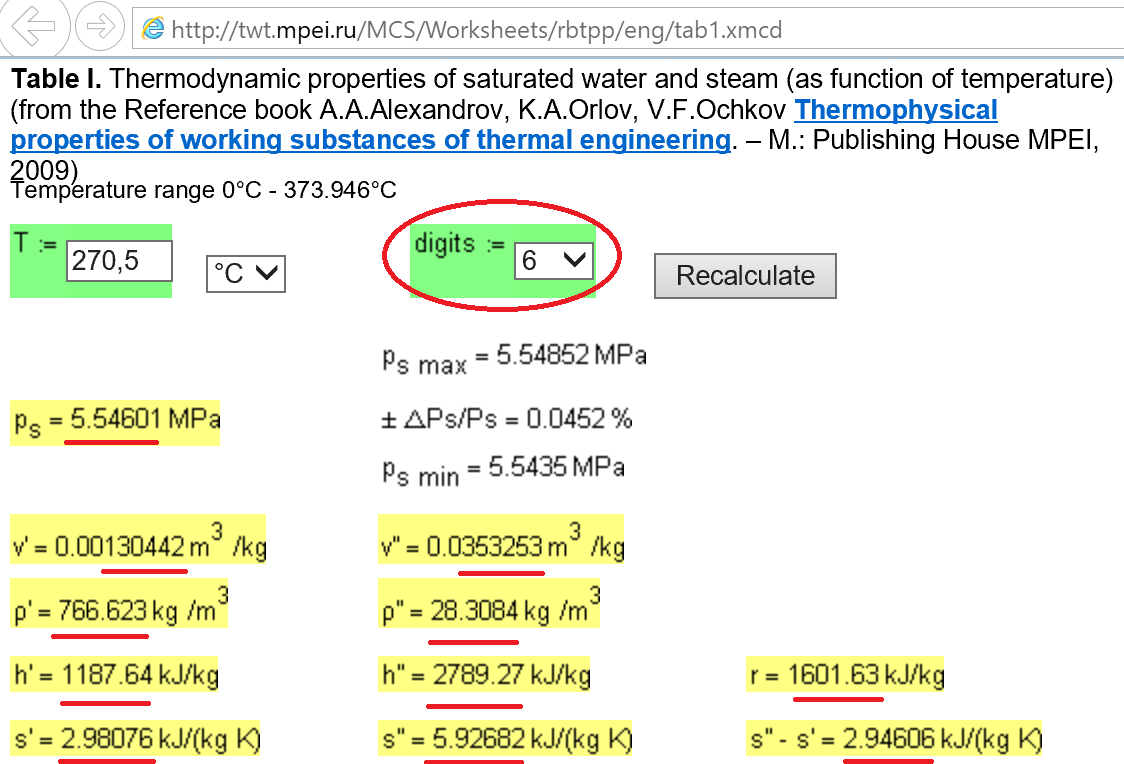 Solved How can eliminate the numbers after the decimal in... PTC