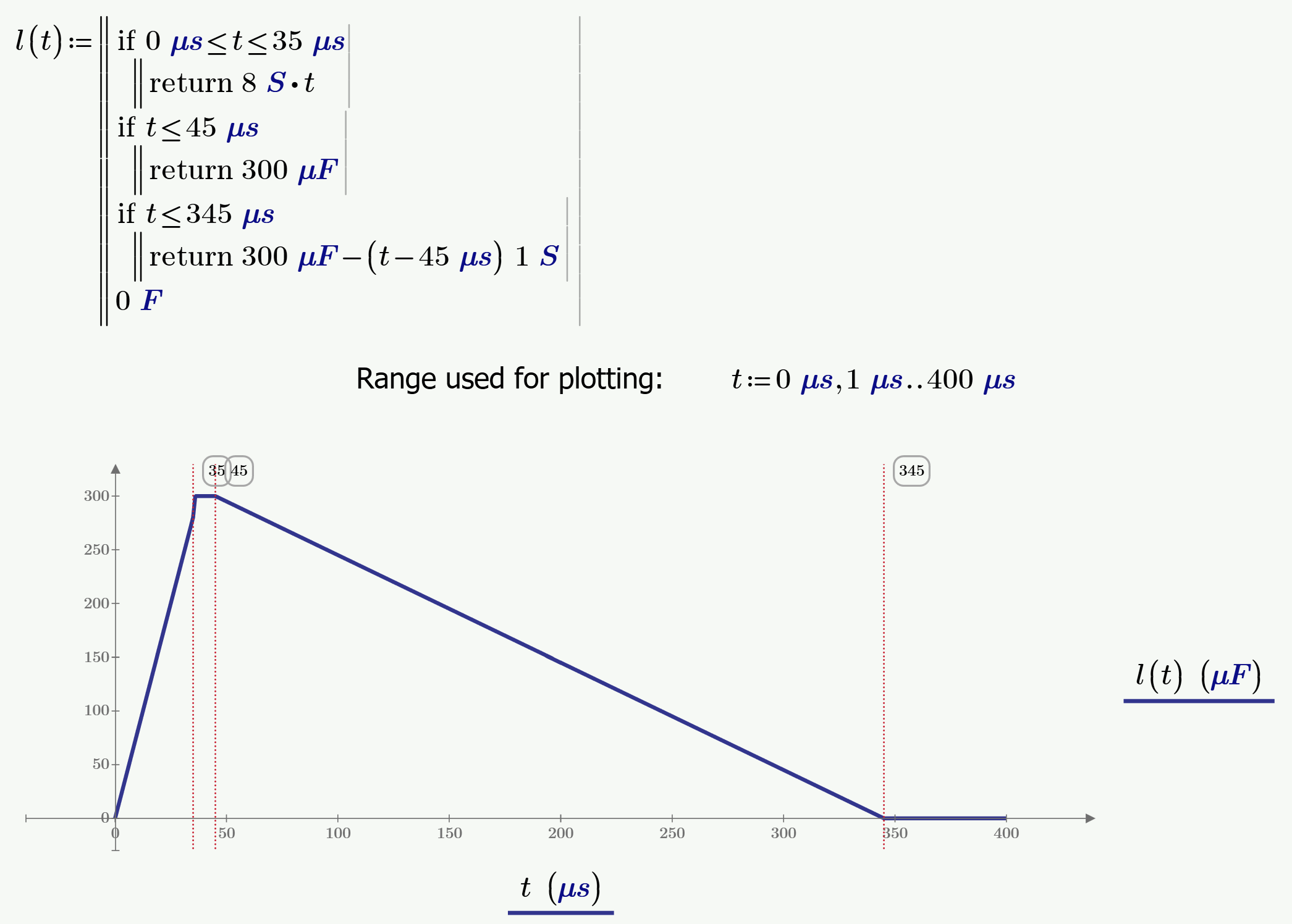 How do I change the graph in the attached file so ... - PTC Community