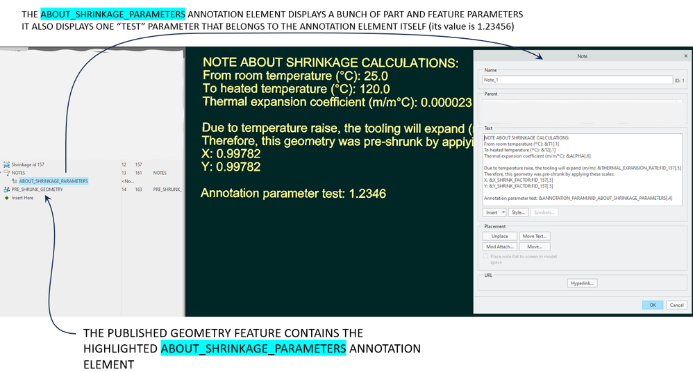 How the annotation and published geometry was prepared in the source model