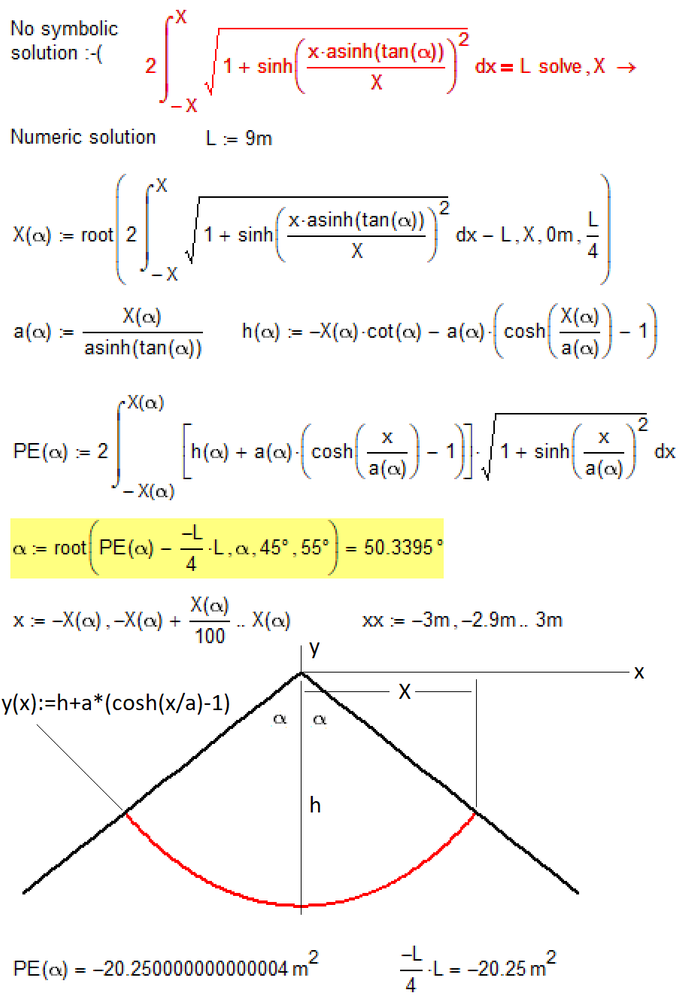 Closed-Chain-Alpha-PE-Root-numeric.png