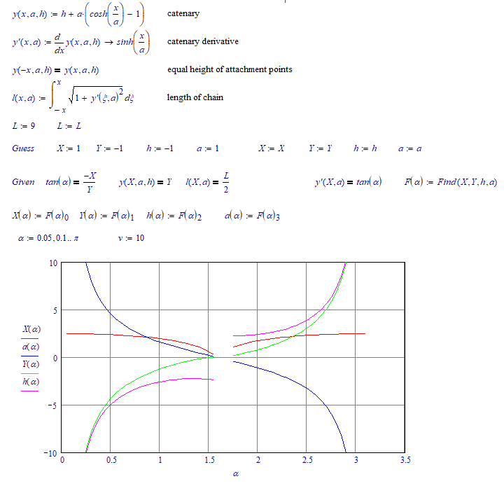 LM_20180806_NumericChain.png