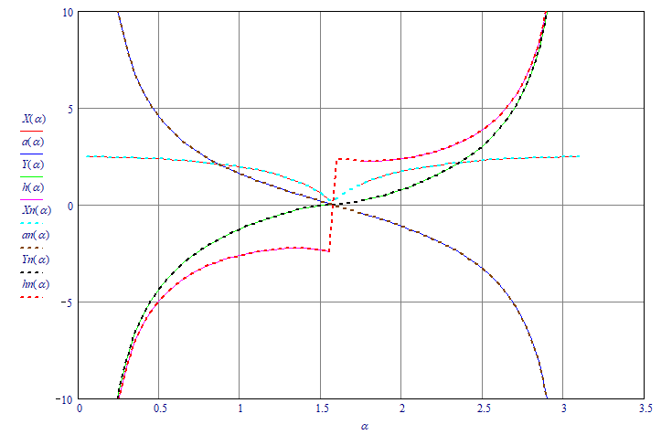 LM_20180806_SymbolicChain2.png