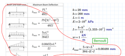 Bernoulli.png