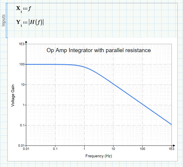 Solved: PTC Mathcad Plots - horizontal & vertical gid line... - PTC ...
