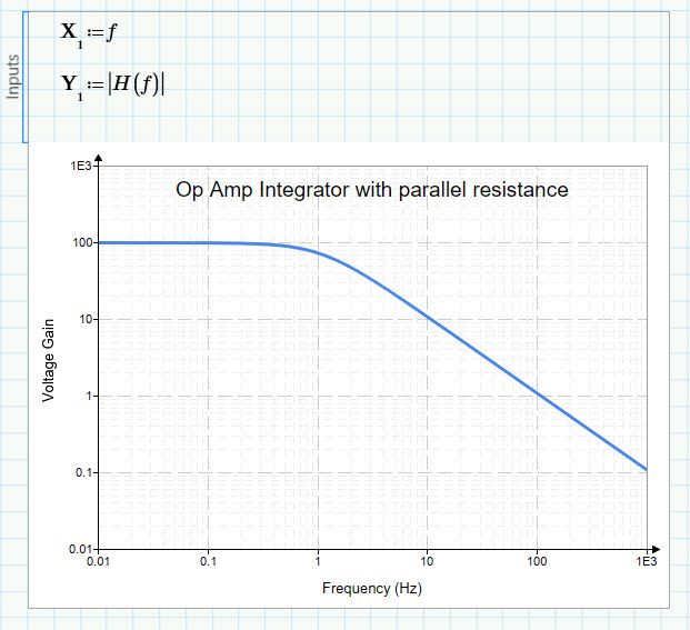 mathcad_chart_op_amp_integrator_-_2023-11-30_9-07-00.jpg