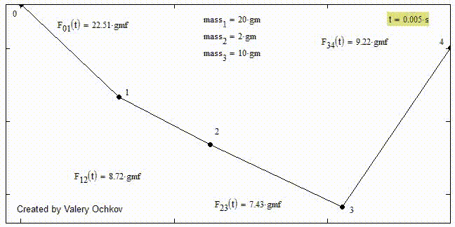 26b-Pendulum-123-friction.gif