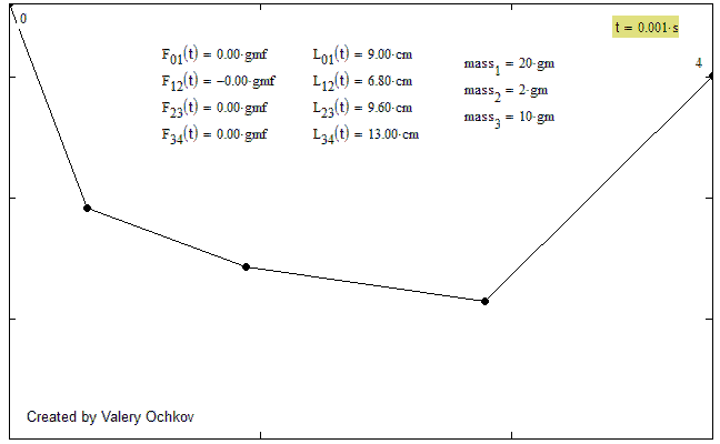 26c-Pendulum-123-Friction-Springer.gif