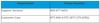 PTC Phone Numbers.PNG