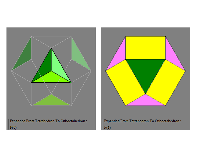 01. Expanded From Tetrahedron To Cuboctahedron II.png