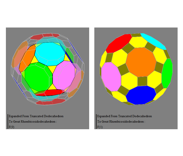 04. Expanded From Truncated Dodecahedron To Great Rhombicosidodecahedron II.png