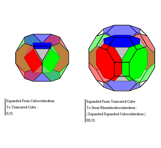 03a. Expanded Expanded Cuboctahedron III.png