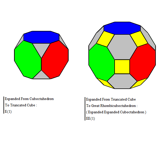 03a. Expanded Expanded Cuboctahedron IV.png