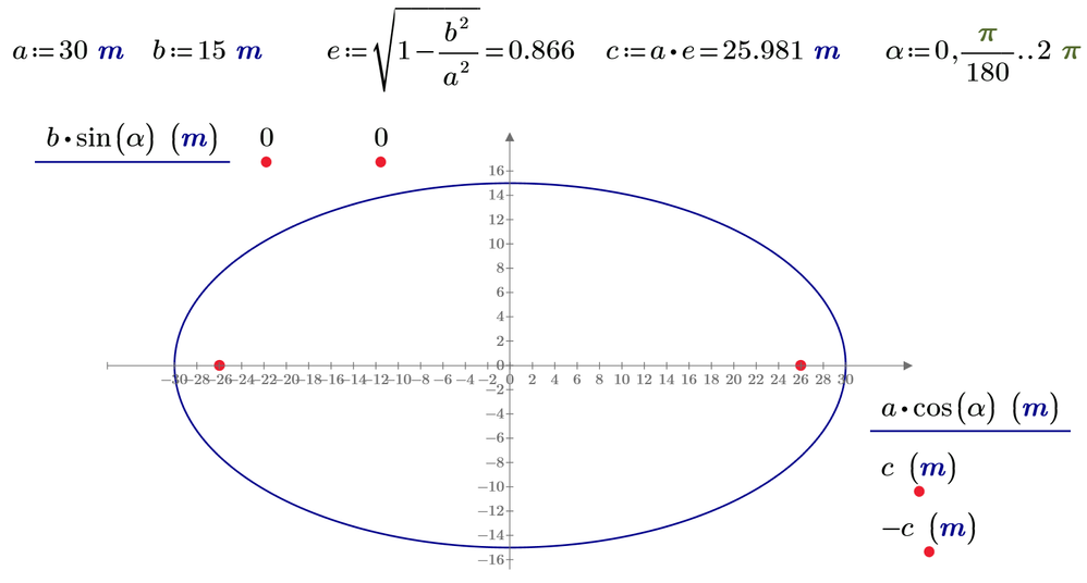 Ellipse-Prime.png