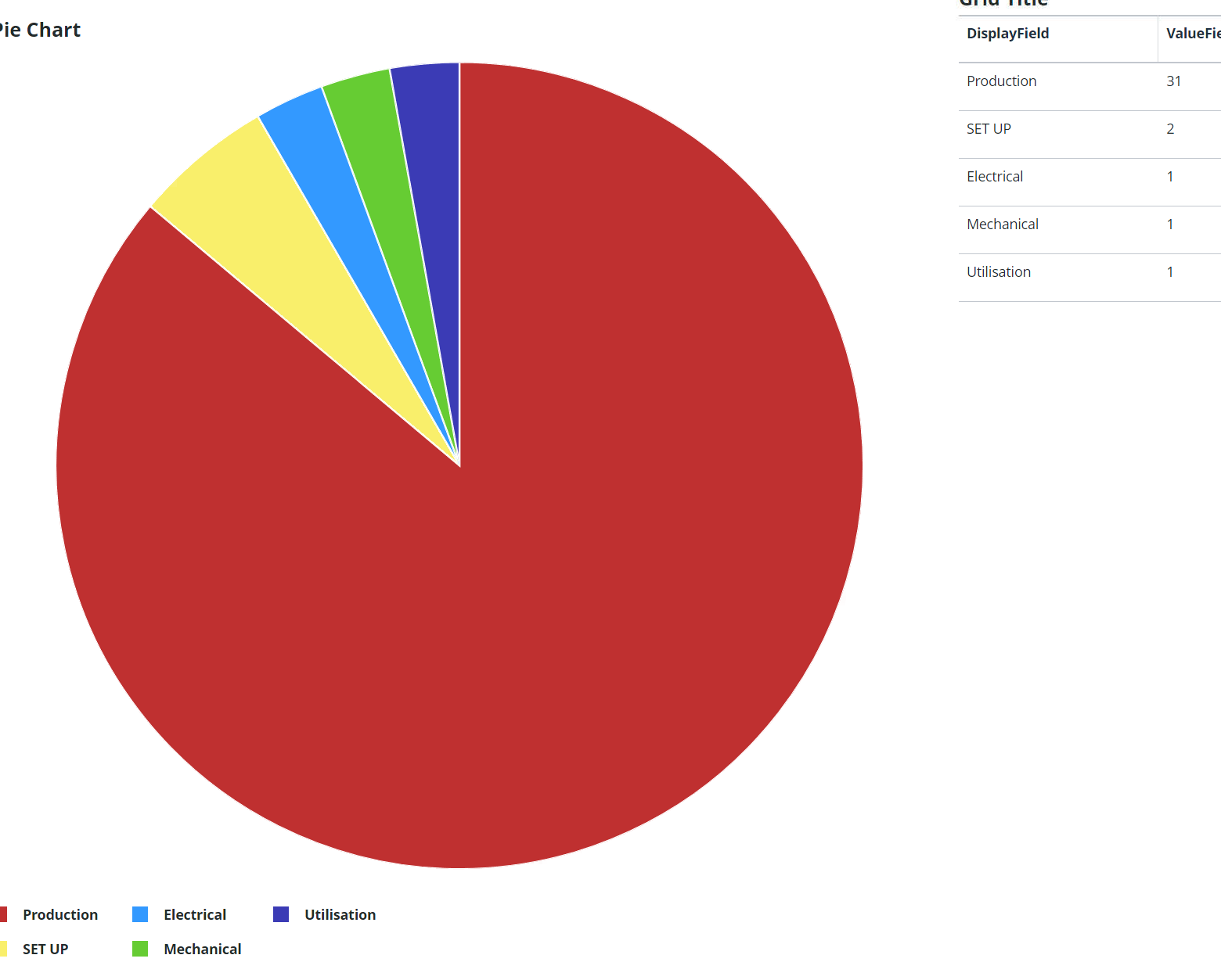 pie-chart-not-showing-colors-ptc-community