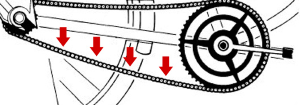 Натянуть цепь на колесе. Как натянуть цепь на велосипеде детском. Схема натяжения цепи на скоростном велосипеде. Как натянуть цепь на 8 скоростном велосипеде. Схема установки велосипедной цепи.